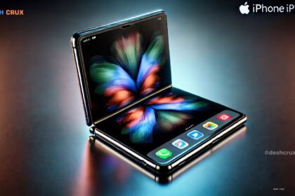 Apple foldable iPhone